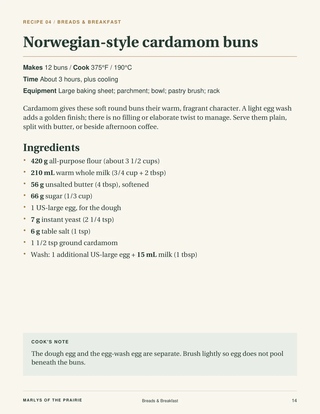 Recipe page: Norwegian-style cardamom buns, ingredients